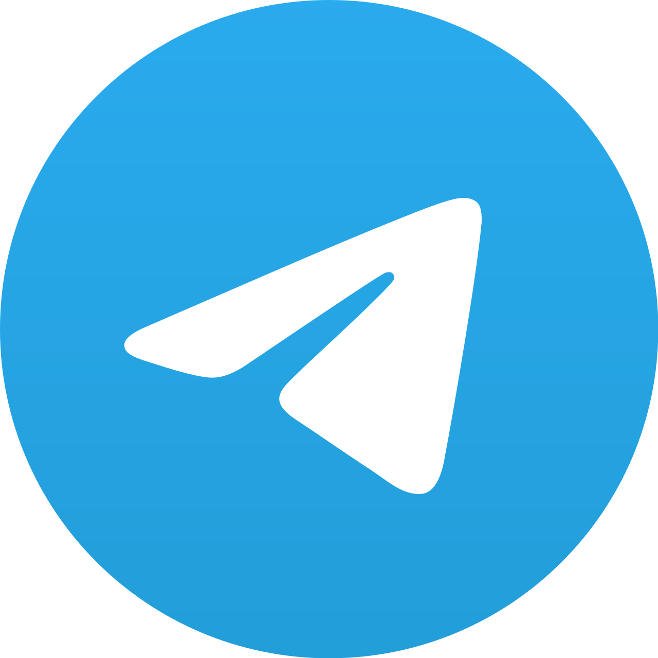 1K VIEWS MUNDIAIS TELEGRAM