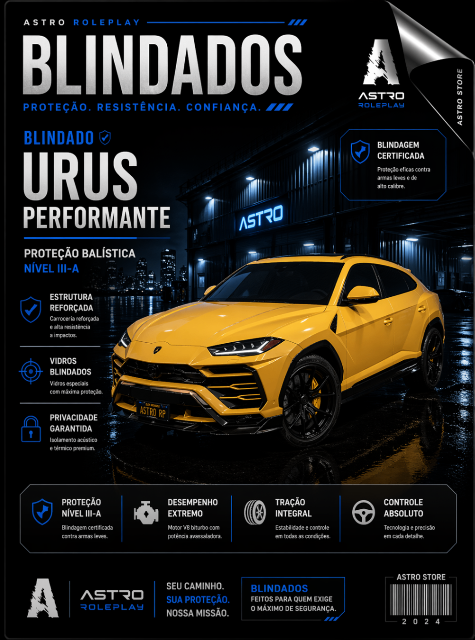 🚗 UROS S PERFORMACE