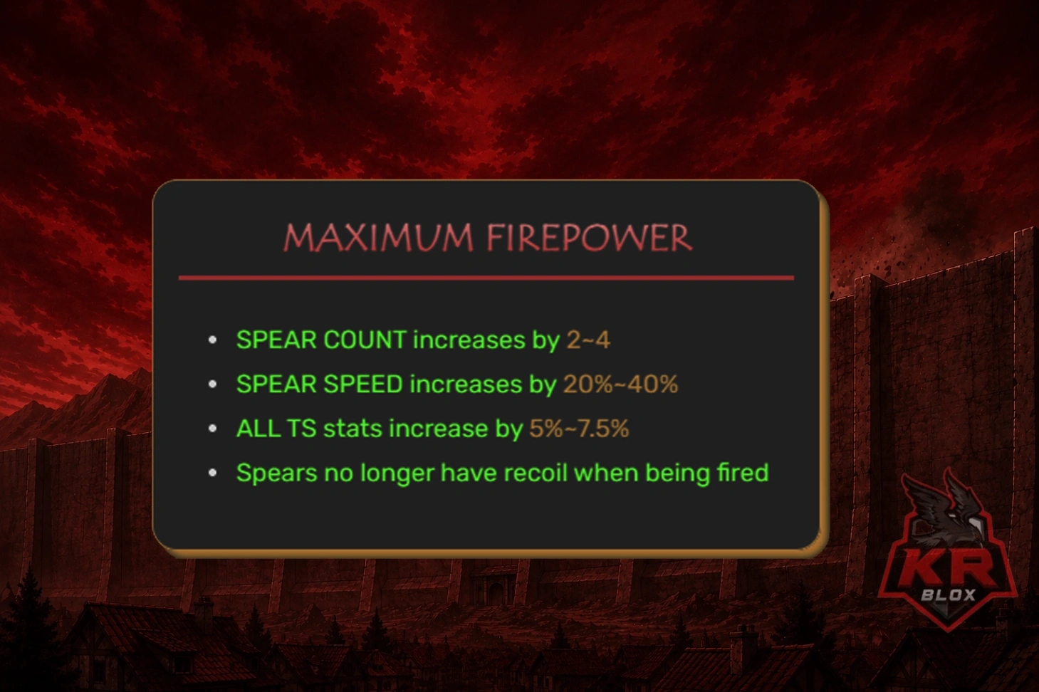 MAXIMUM FIREPOWER - [PRECISA DE PRESTIGIO 2 + 480K GOLD]