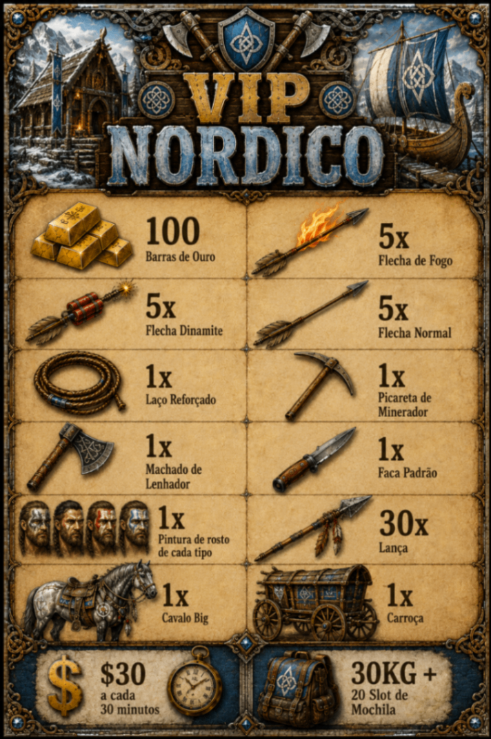 VIP NORDICO