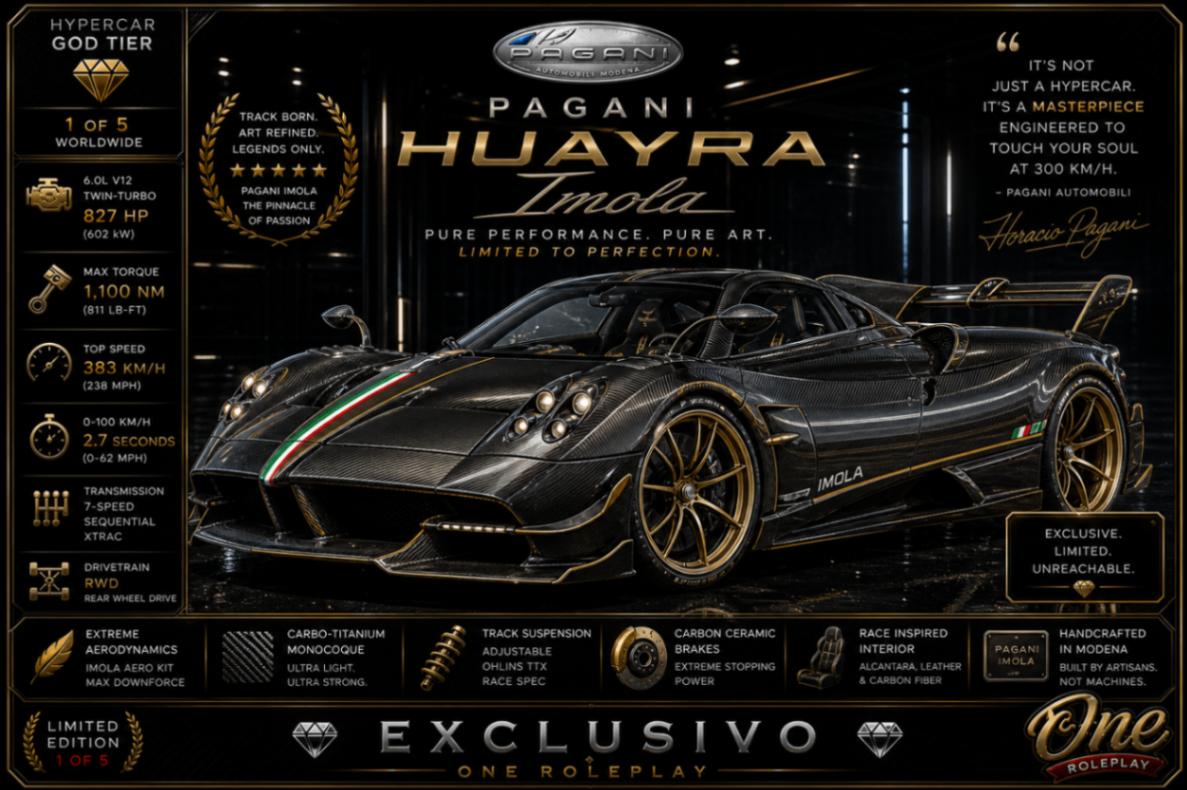 Pagani Huayra Imola