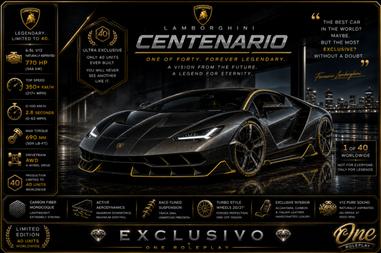 Lamborghini Centenario