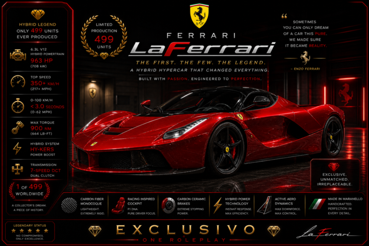 Ferrari LaFerrari
