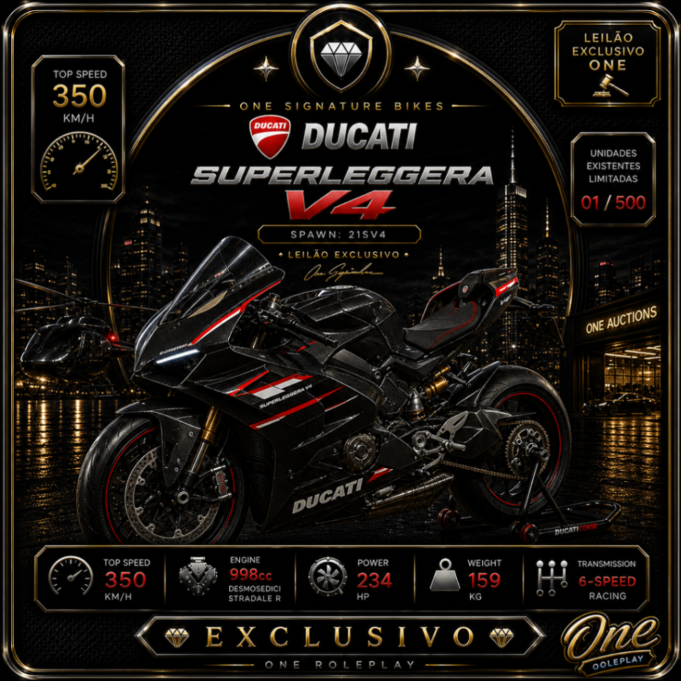 Ducati Superleggera V4