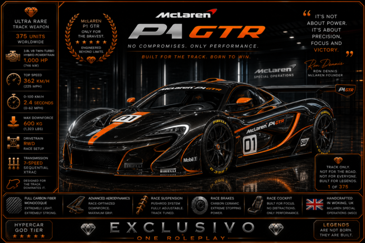 McLaren P1 GTR