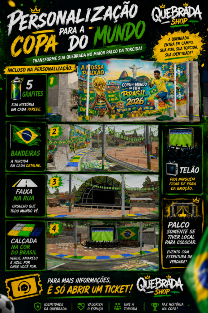 PERSONALIZAÇÃO PARA COPA DO MUNDO