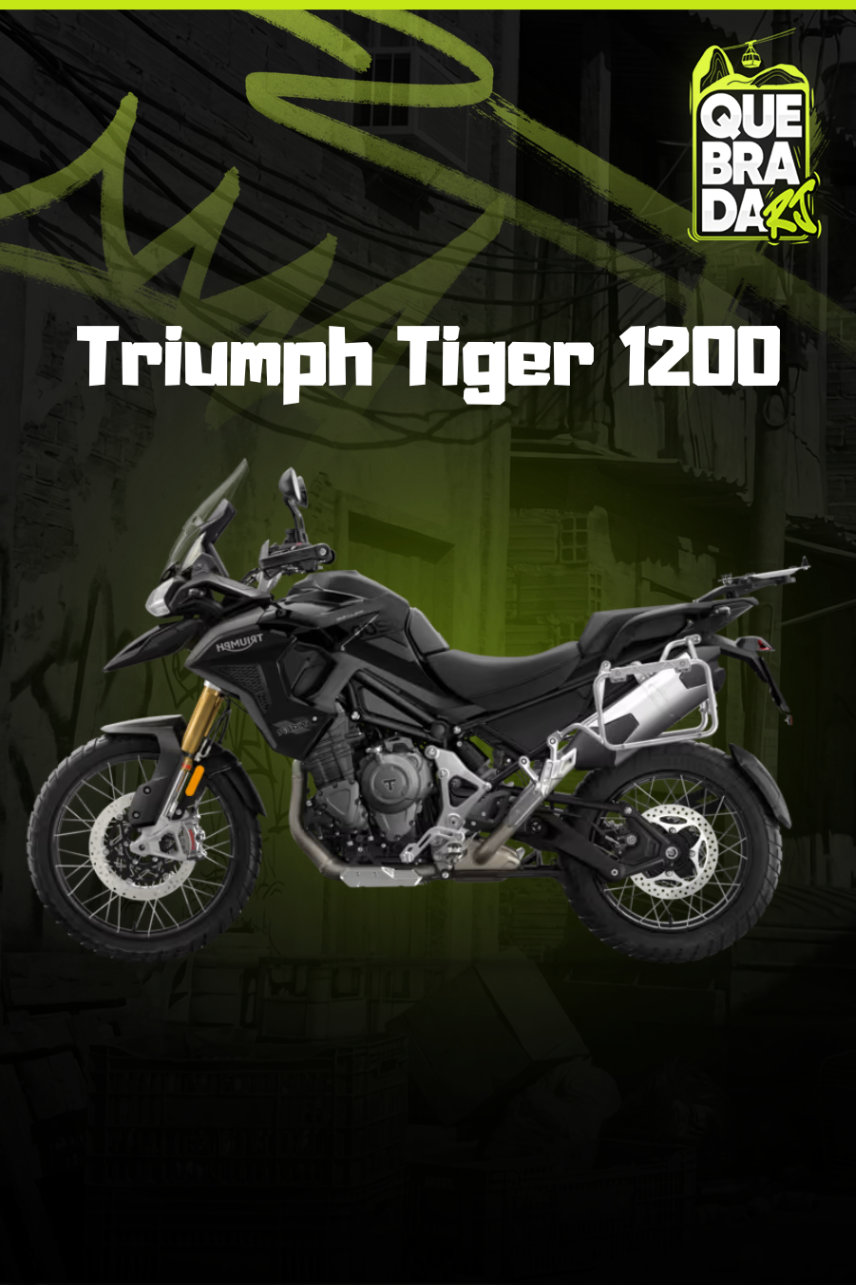 Triumph Tiger 1200